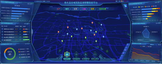 城市安全_百度图片搜索.png